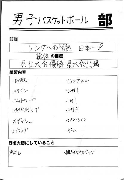 男子バスケ目標