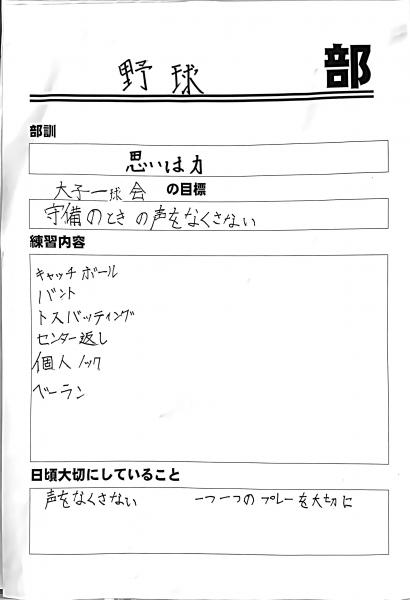 野球目標